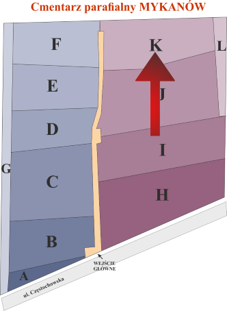 Brak mapy sektorowej