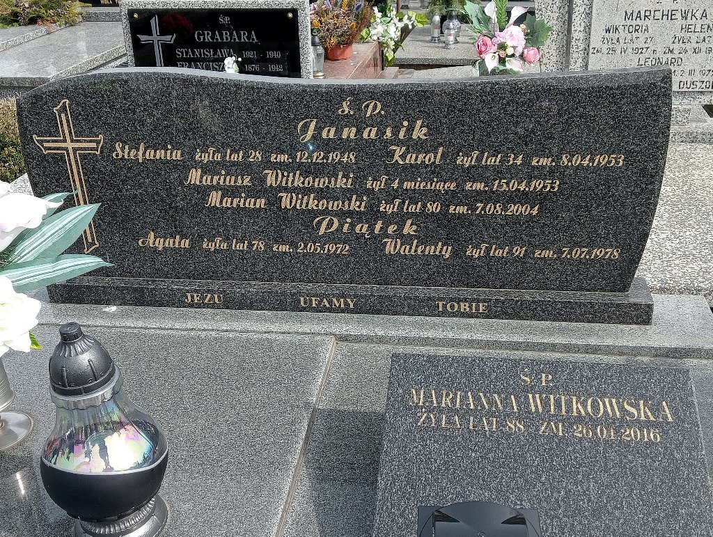 Mariusz Witkowski Mykanów - Grobonet - Wyszukiwarka osób pochowanych